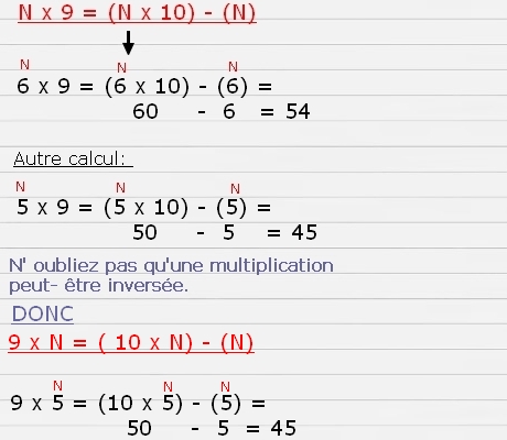 table de 9