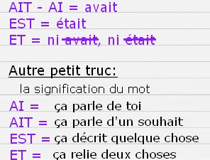 et-est et-est