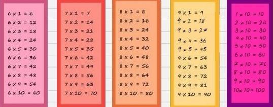 table1-5 table1-5