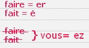 é-er-ez é-er-ez